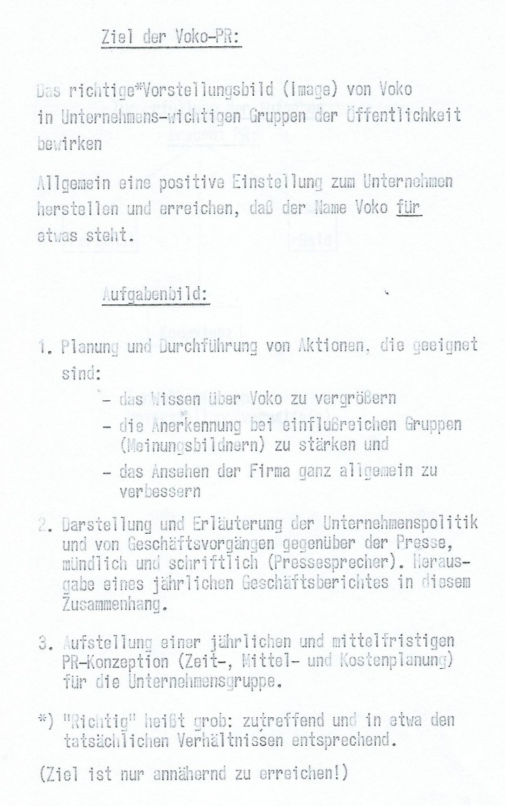 Piwinger Voko-PR verm. Entwurf v. 18.4.77