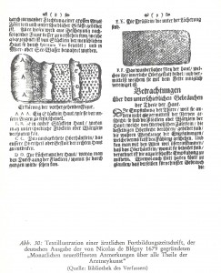 Fach.z. Nicolas de Blegny 1679 Deneke S. 166