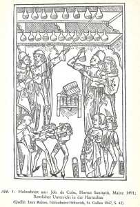 Hortus Sanitatis Harnschau 1491 Deneke S. 29