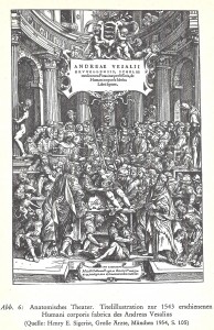 Titelbild Anatomisches Theater 1543 Deneke S. 30